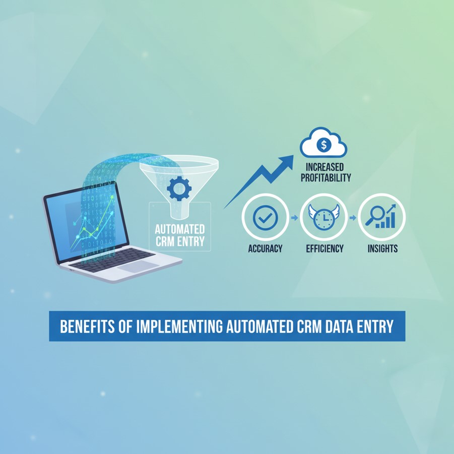 Benefits of Implementing Automated CRM Data Entry