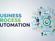 Understanding Business Process Automation: A Complete Guide Business Process Automation