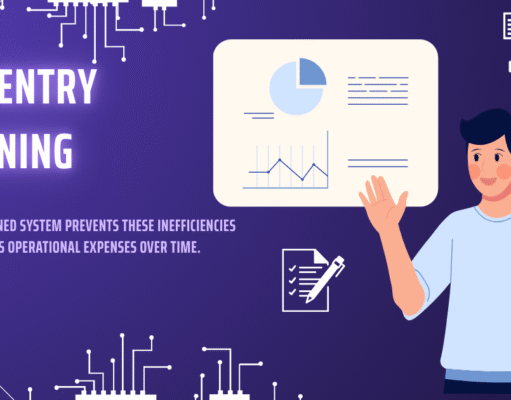 What Is Data Entry Designing Data Entry Designing