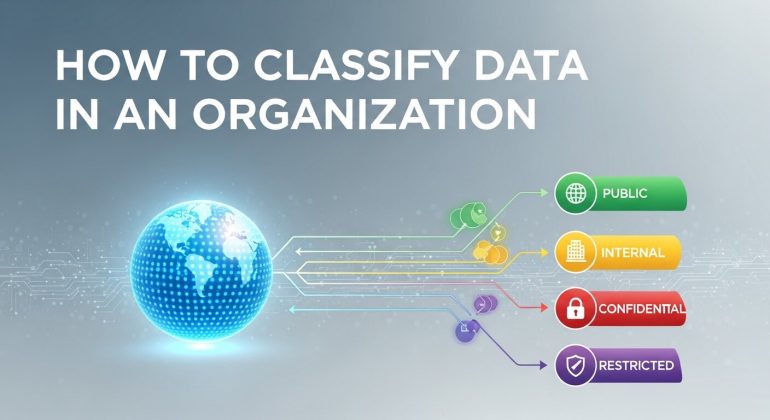Organisation Data Set How to Classify Data in an Organization: Data Management