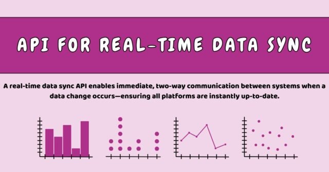Data Sync APIs