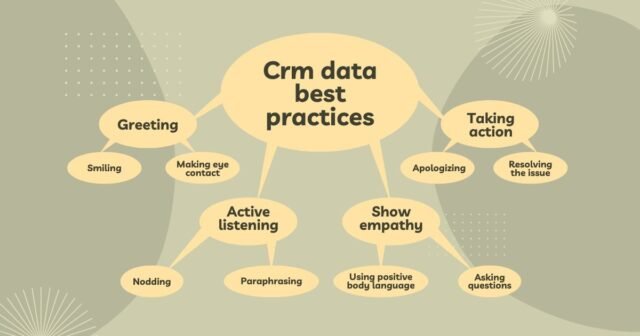 Crm data entry
