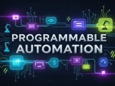 What Is Programmable Automation? A Complete Guide