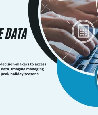 Mastering Real Time Data Syncing for Seamless Operations Real Time Data Syncing for Seamless Operations