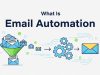 What Is Email Automation? Benefits, Examples, and Best Practices