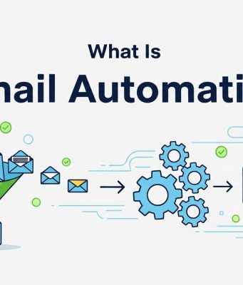 What Is Email Automation? Benefits, Examples, and Best Practices