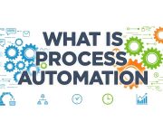 What Is Process Automation? A Guide to Fewer Errors What Is Process Automation