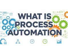 What Is Process Automation? A Guide to Fewer Errors What Is Process Automation