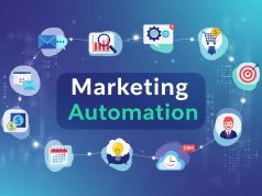 How Marketing Automation Transforms Lead Generation and Nurturing Marketing Automation