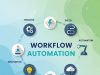 How AI-Powered Workflow Automation Is Reshaping Work