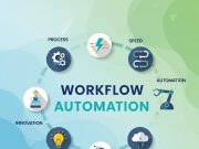 How AI-Powered Workflow Automation Is Reshaping Work