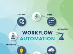 How AI-Powered Workflow Automation Is Reshaping Work