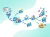 Email Marketing Automation: Strategies to Boost Sales and ROI Email Marketing Automation