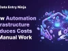How Automation Infrastructure Reduces Costs and Manual Work Automation Infrastructure